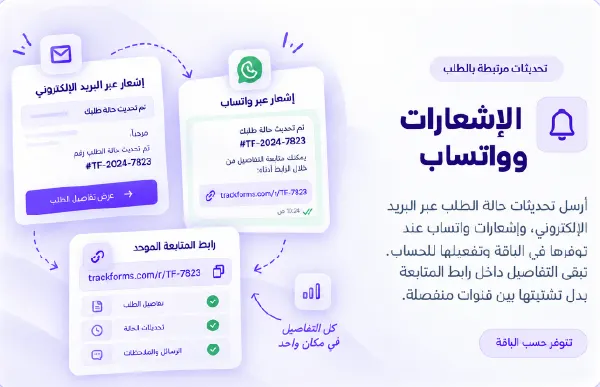 الذكاء الاصطناعي المساعد