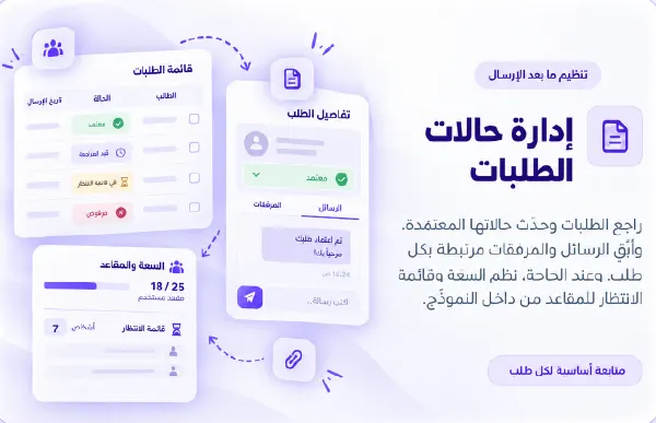 الإشعارات وواتساب